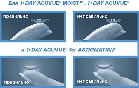 Правильное положение acuvue moist 1 day
