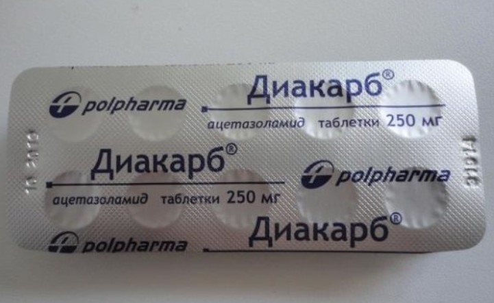 Пластинка таблеток Диакарб